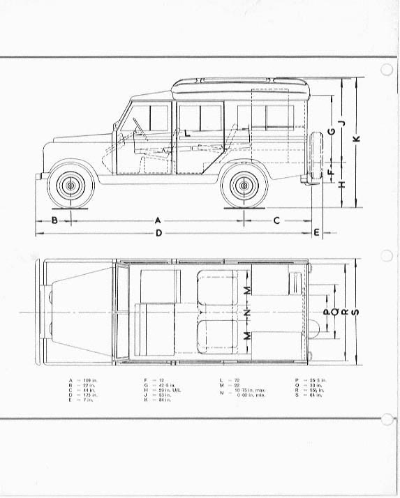 Defender размеры