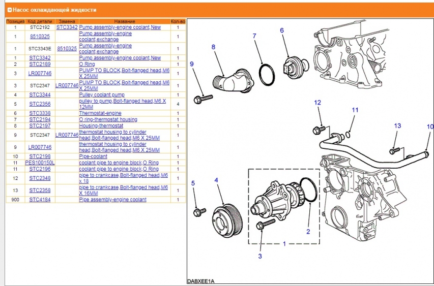 Recherche Ref joint sur circuit LDR 158107876455691